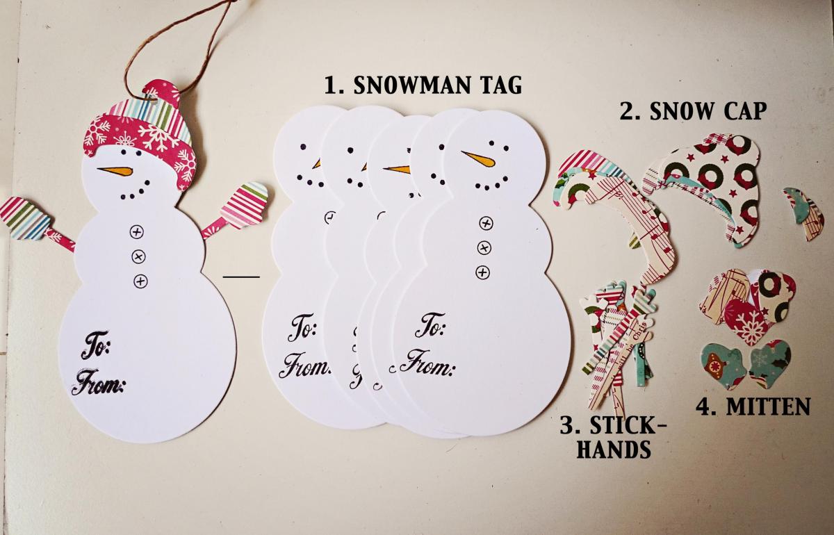 Snowmantags Kit